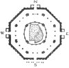 Figure 8. Plan of the Dome of the Rock
