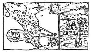 FIGURE 99. ''<i>All things shew great through vapoures or myste</i>.''<br> (From <i>The Castle of Knowledge</i>; Robert Recorde, 1556.)