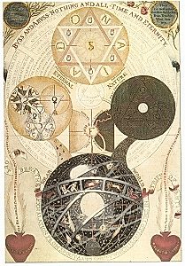 Cover for The Signature of All Things