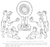 FIG. 6.—REPRESENTATION OF THE ANCIENT MEXICAN WORSHIP OF THE SUN<br> The image of the sun is held up by a man in front of his face; two men blow conch-shell trumpets; another pair burn incense; and a third pair make blood-offerings by piercing their ears—after Zelia Nuttall.