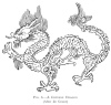 FIG. 8.—A CHINESE DRAGON (After de Groot)