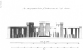Plate 14. The orthographical Section of Stonehenge upon the Cross diameter