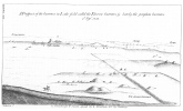 Plate 31. A Prospect of the barrows in Lake field called the Eleven barrows & lately the prophets barrows 2<sup>d</sup>. Sep<sup>r</sup>. 1723.<br> A. Stonehenge. P. barrow opened by L. Pembroke. SS by Stukeley.