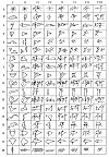 FIG. 1. THE ORIGIN AND DEVELOPMENT OF THE SUMERIAN SYSTEM OF WRITING<br> (For description, see opposite page and note 18.)