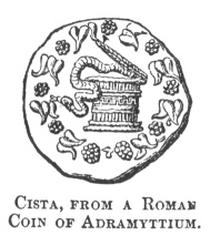 Cista, from a Roman Coin of Adramyttium.
