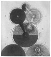 PLATE XXIII. ''<i>And God said, Let there be Light, and there was Light</i>.''<br> (From <i>Medicina Catholica</i>; Robert Fludd, 1629)