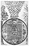 PLATE XXV. THE UNIVERSE OF THE LAMAS<br> (From <i>The Buddhism of Tibet, or. Lamaism</i>; L. Austine Waddell, 1899)