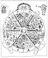 THE WHEEL OF LIFE<br> (From <i>The Buddhism of Tibet, or, Lamaism</i>; L. Austine Waddell, 1899), p. 108