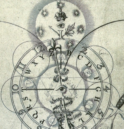 Detail of Title Page of J. Boehme, Theosophische Werke, Amsterdam [1682] (Public Domain Image)