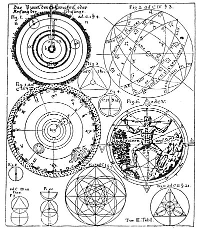 Secret Teachings of All Ages: Fifteen Rosicrucian and Qabbalistic Diagrams
