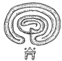 FIG. 131.—Indian Labyrinth Figure from Eighteenth-century Spanish Manuscript. (After Cotton.)