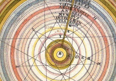 Cover for The Hindu Book of Astrology