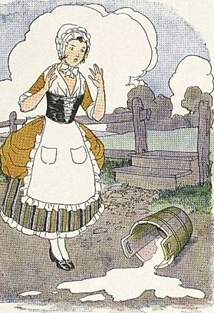 Cover for On the Migration of Fables