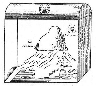 Cover for Christian Topography