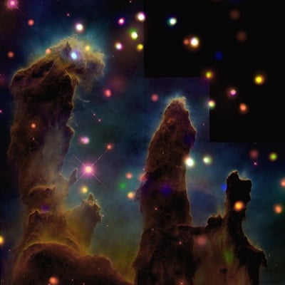 Cover for Tertium Organum