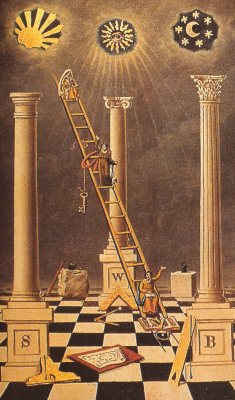 Cover for The Meaning of Masonry