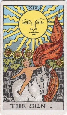 Cover for The Pictorial Key to the Tarot