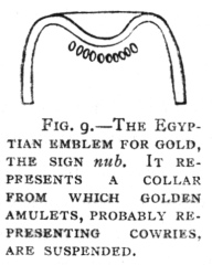 Fig. 9.—The Egyptian emblem for gold, the sign nub. It represents a collar from which golden amulets, probably representing cowries, are suspended.