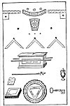 EMBLEMS OF THE ROYAL ARCH DEGREE.