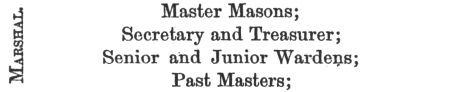 Master Masons;<br> Secretary and Treasurer;<br> Senior and Junior Wardens;<br> Past Masters;
