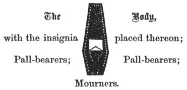 The Body<br> with the insignia placed thereon;<br> Pall-bearers; Pall-bearers;<br> Mourners.