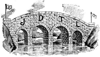 Symbolic Bridge of the Templars