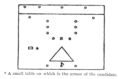 * A small table on which is the armor of the candidate.