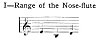 I--Range of the Nose-flute