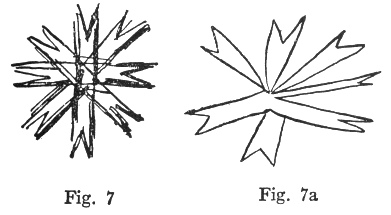 Fig. 7, Fig. 7a
