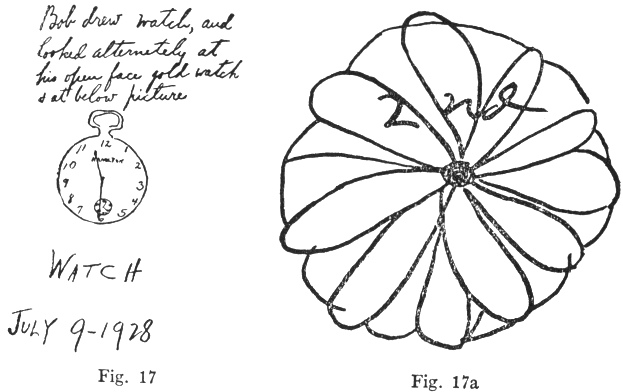 Fig. 17 Fig. 17a