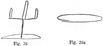 Fig. 26, Fig. 26a