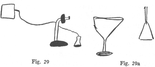 Fig. 29, Fig. 29a