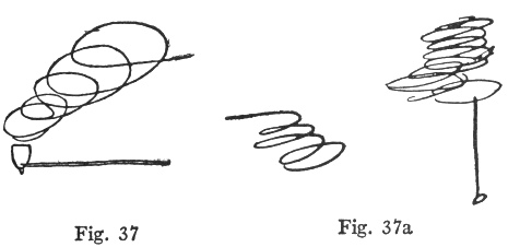Fig. 37, Fig. 37a