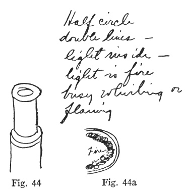 Fig. 44, Fig. 44a