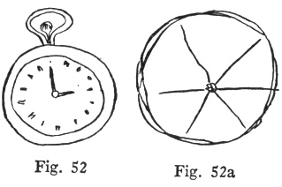 Fig. 52, Fig. 52a