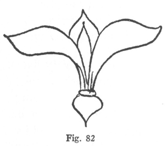 Fig. 82