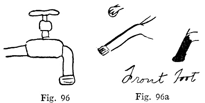 Fig. 96, Fig. 96a