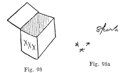 Fig. 98, Fig. 98a