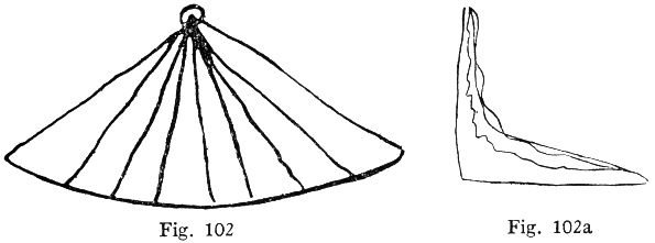 Fig. 102, Fig. 102a