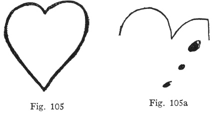 Fig. 105, Fig. 105a