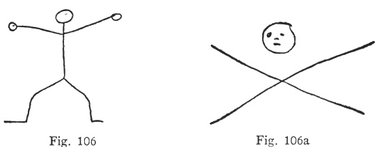 Fig. 106, Fig. 106a