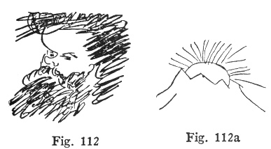 Fig. 112, Fig. 112a