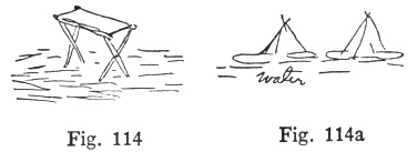 Fig. 114, Fig. 114a