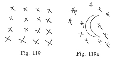 Fig. 119, Fig. 119a