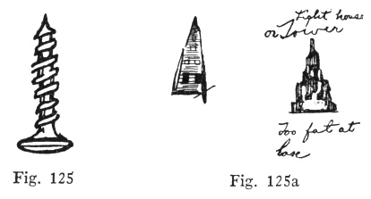 Fig. 125, Fig. 125a