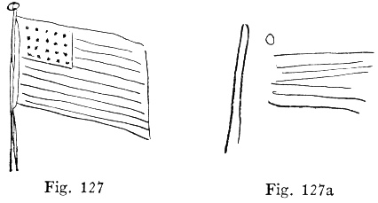 Fig. 127, Fig. 127a