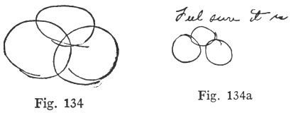 Fig. 134, Fig. 134a
