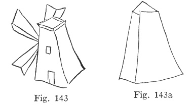 Fig. 143, Fig. 143a