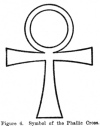 Figure 6. Symbol of the Phallic Cross.