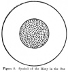 Figure 8. Symbol of the Many in the One